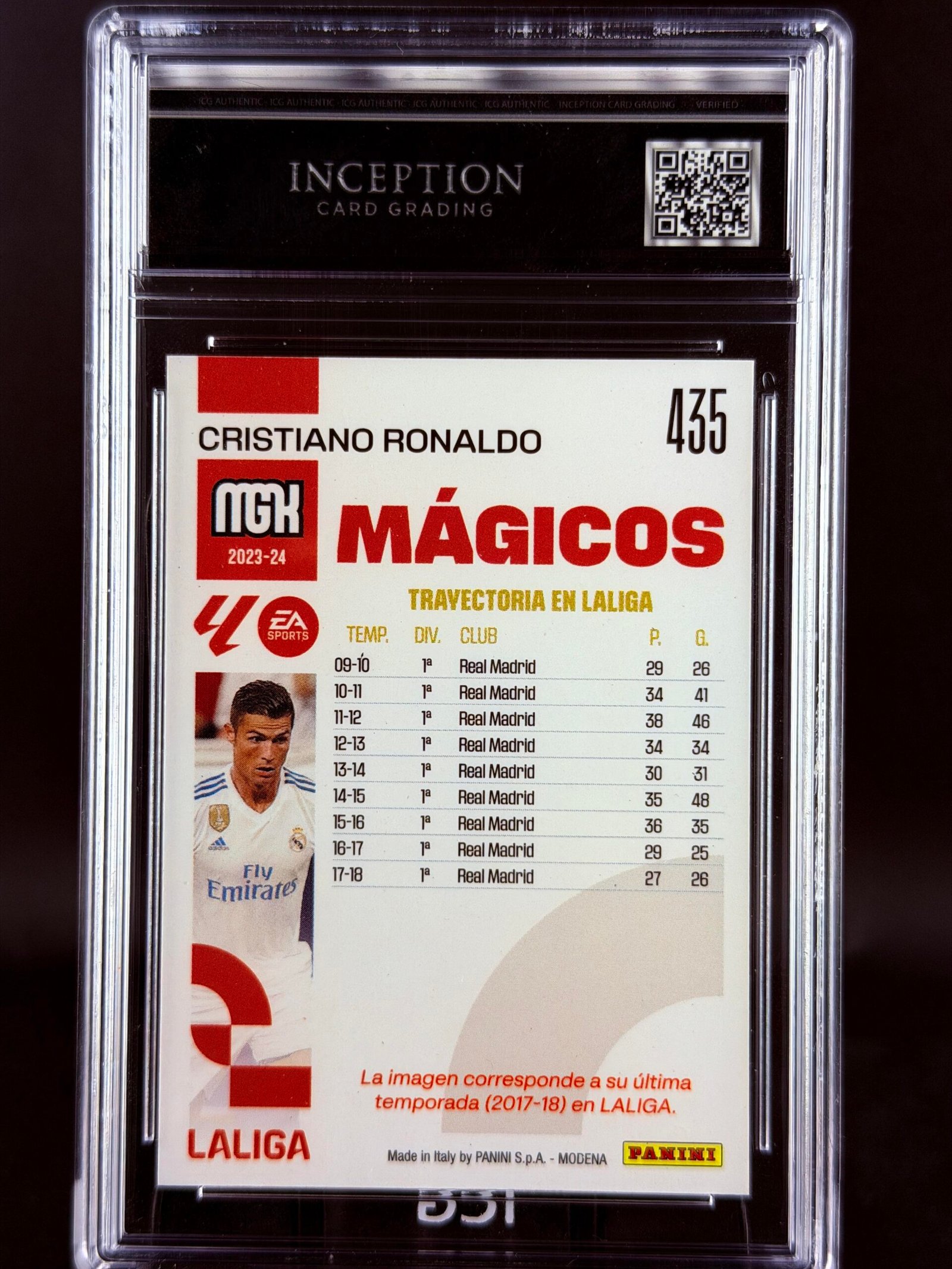 Otra vista de Cromo Cristiano Ronaldo Panini Megacracks GEM MINT 10 · Inception Card Grading · ICG · Sports Cards · TCG