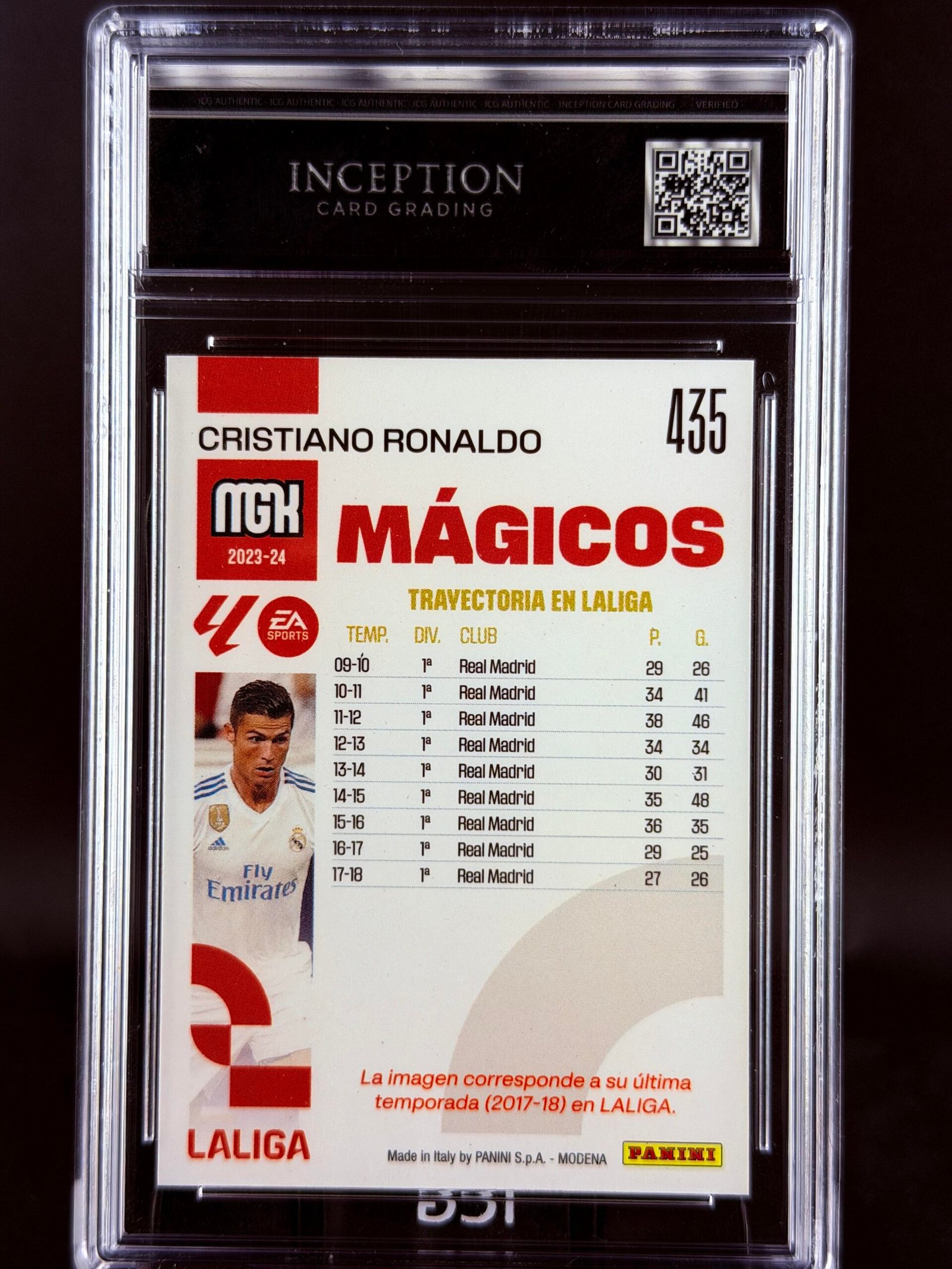 Otra vista de Cromo Cristiano Ronaldo Panini Megacracks GEM MINT 10 · Inception Card Grading · ICG · Sports Cards · TCG